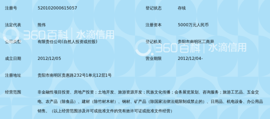贵州省保钓开发投资 投资咨询的全面解析与机遇展望