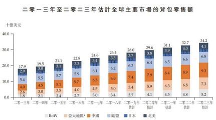 三年疫情，“回归”的徽菜王者，港股二进宫的辛酸与反击——一只传统餐企穿越周期背后的真实财报 作者 你的餐饮与港股观察员 开篇 一只被时间与资本咬过的“老母鸡” 2023至2024年某个深夜，一家港股上市公司的招股书失效更新时，行内人才发现文件角落里写着 “本公司主要品牌创立于上世纪，拥有稳定会员和几代客群……”它就是逐渐老去、复现、重新出现在港交所提交上市申请表格的那个牌子——A君所讲的“徽菜王者”（根据证监会公开信息与港交所电子档案“植华集团-\